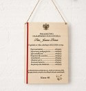 Świadectwo Nauczyciela DrewnoPersonalizowane Podziękowanie Prezent od Klasy